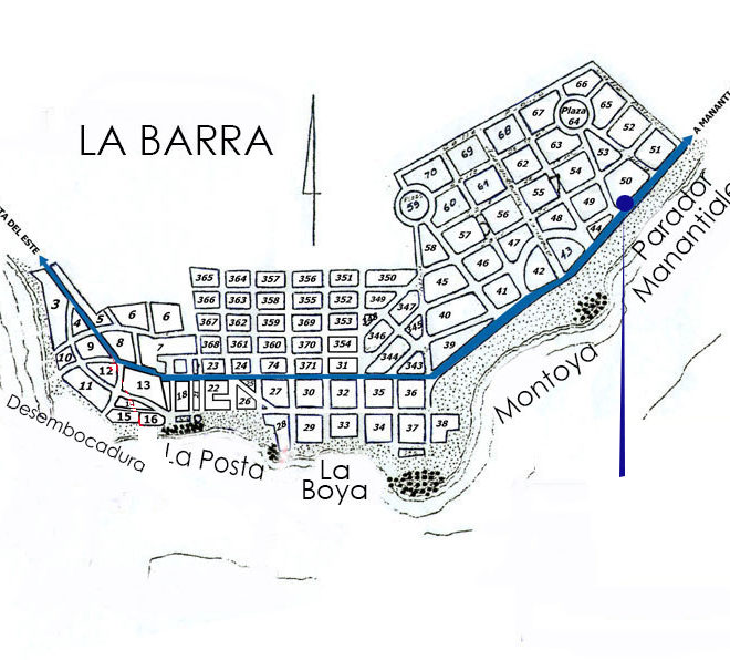 La Barra II