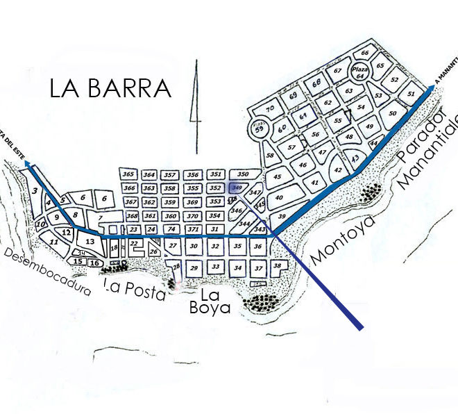 La Barra II