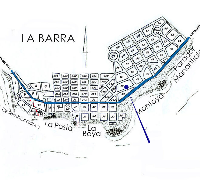 La Barra II